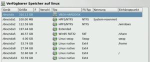 Abbildung 7: So soll die Partitionsübersicht im OpenSuse-Installer YaST aussehen: Root-, Home- und Windows-Partitionen sind eingebunden.