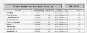 Abbildung 1: Die per Prescribe angeforderte Font-Liste eines Druckers.