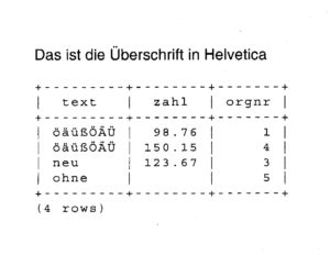 Abbildung 2: Die aus Listing 4 resultierende Druckausgabe.