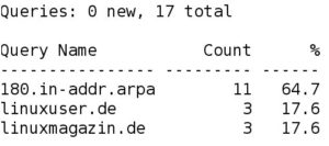Abbildung 11: Wahlweise zeigt Dnstop die Anfragen unter Angabe des kompletten Domainnamens …