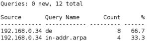 Abbildung 12: … oder auch nur mit Quelladress der Anfrage und der Top-Level-Domain.