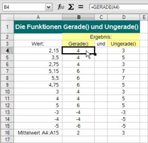 Abbildung 7: Dank der richtigen Rundungsformel erhalten Sie in Calc für eine Zahlenreihe stets die passenden geraden und ungeraden Ergebnisse.