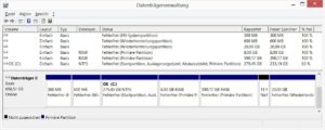 Abbildung 1: Windows spricht bei GPT-Platten durchgängig von "primären Partitionen", der Begriff ist hier aber falsch.