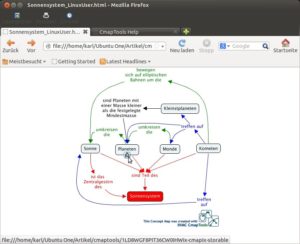 Abbildung 5: Der HTML-Export enthält die Cmap <code srcset=