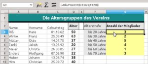 Abbildung 10: Calc berechnet für Sie, in welchen Altersgruppen die Mitglieder eines Vereins sind.