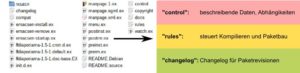 Abbildung 4: Das Tool Dh_make bereitet den Quellcode einer Software für das automatische Kompilieren und Verpacken in ein Paket vor. Der den Paketbau steuernde Ordner <code srcset=
