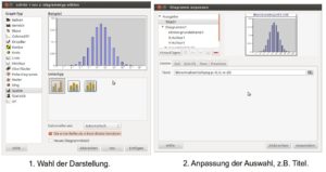Abbildung 6: Der Diagrammeditor ermöglicht das Erzeugen eines Diagramms mit Vorschau auf die Anzeige, sofern Sie den entsprechenden Datenbereich ausgewählt haben.