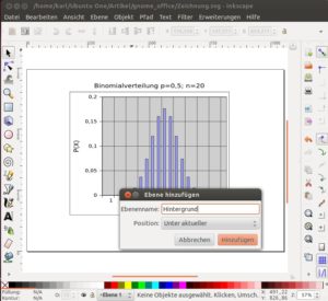 Abbildung 9: Nach dem Import des Diagramms aus Gnumeric erhält nach dem Import in Inkscape einen attraktiven Hintergrund.