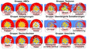 Abbildung 2: Die Filter-Kategorie <code srcset=