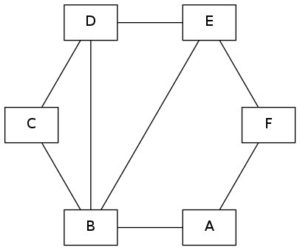 Abbildung 10: Renderer <code srcset=