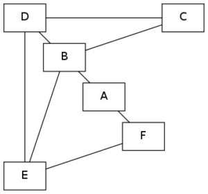 Abbildung 11: Renderer <code srcset=