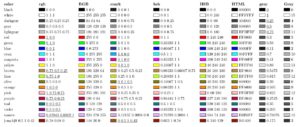 Abbildung 1: Mit der Umgebung <code srcset=