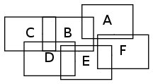 Abbildung 12: Renderer <code srcset=