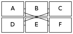 Abbildung 13: Renderer <code srcset=