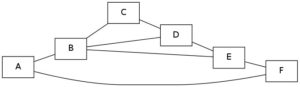 Abbildung 7: Renderer <code srcset=