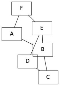 Abbildung 8: Renderer <code srcset=