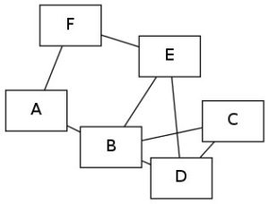 Abbildung 9: Renderer <code srcset=