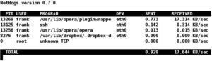 Abbildung 1: Nethogs im Einsatz – hier mit SSH, Opera samt Audio/Video-Plugin und dem Netzwerkdienst Dropbox.