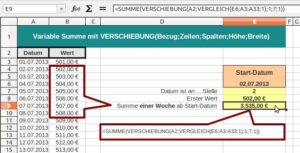 Abbildung 2: Mit Hilfe der Funktion "VERSCHIEBUNG()" werten Sie Zeiträume aus. In diesem Beispiel ist das ein fester Bereich.
