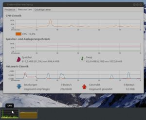 Abbildung 6: CPU-Auslastung und Speicherverbrauch im Blick: Die Gnome Shell Extension SystemMonitor informiert im Benachrichtigungsfeld.