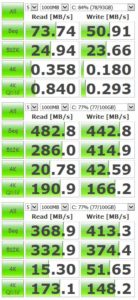 Abbildung 4: Merklicher Performance-Gewinn: Festplatte WD5000BPVT-08HXZ (oben), SSD Seagate 600 Pro (Mitte), SSD Intel 3500 Series (unten). Die Werte wurden unter Windows mit Cystal Disk Mark ermittelt.