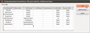 Abbildung 6: In diesem Dialogfenster erstellen Sie neue und bearbeiten vorhandene Konkordanzen für die Stichwortverzeichnisse.