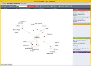 Abbildung 2: Die Webseite Visual Thesaurus zeigt die Verbindungen zwischen Worten als Baum, hier am Beispiel "help".