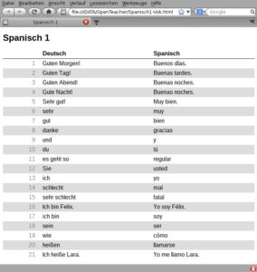Abbildung 3: In OpenTeacher angelegte Lektionen im HTML-Format lassen sich auf jedem Rechner anzeigen und ausdrucken.