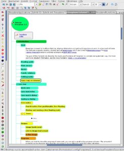 Abbildung 2: Eine der Neuerungen von Freeplane ist die Gliederungsanordnung der Mindmap, welche die lineare Abfolge der Stichpunkte hervorhebt.