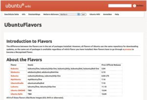 Abbildung 6: Von Ubuntu gibt es verschiedene "Flavors", die jeweils einen anderen Standard-Desktop installieren.