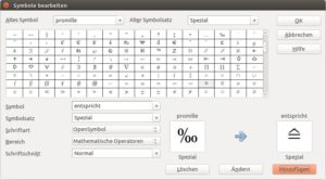 Abbildung 3: Über diesen Dialog bearbeiten Sie vorhandene Symbole aus dem Katalog. Außerdem erstellen Sie neue Symbolsätze mit oft benötigten Sonderzeichen.