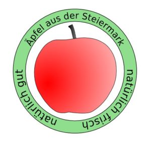 Abbildung 6: Frisch nach der Installation belegt Makulu auf der Festplatte etwas weniger als sechs GByte Speicherplatz.