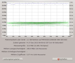 Abbildung 4: Gnome-Disks zeigt schnell, ob Ihr Massenspeicher ein Renner oder Penner ist.