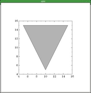 Abbildung 5: Flächen lassen sich durch Angabe des Schalters <code srcset=