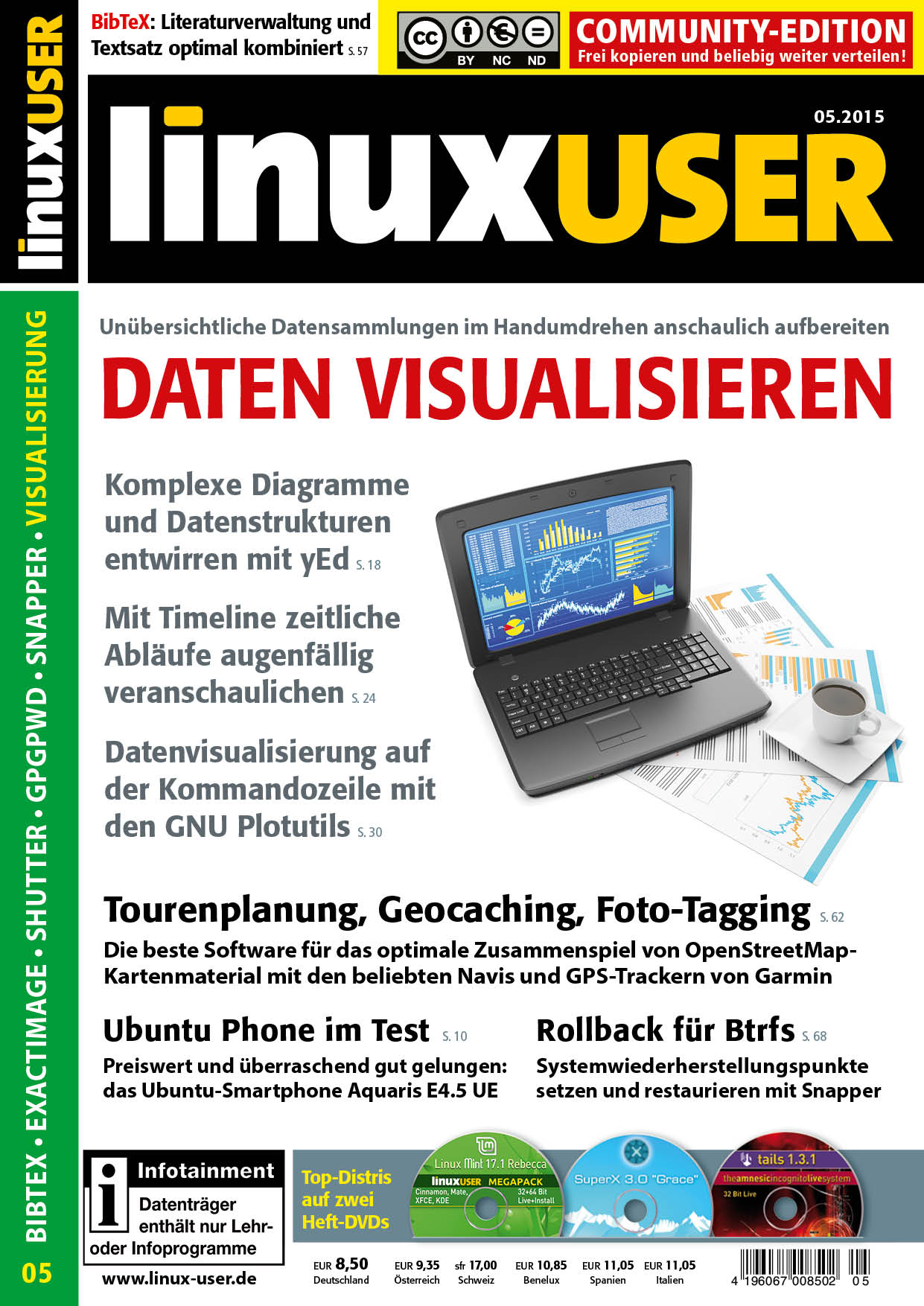 Heftcover LinuxUser Community Edition 05/2015