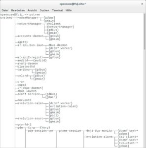 Abbildung 1: Am Anfang steht nicht länger "init" – "systemd" ist jetzt die Nummer 1.