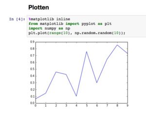 Abbildung 5: Über <code srcset=