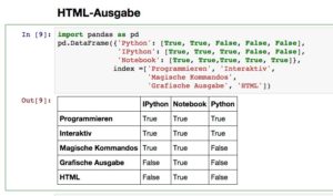 Abbildung 6: Die Tabelle im HTML-Format kommt vom Objekt <code srcset=