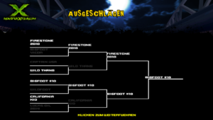 Die Rennen in einem Championship-Modus laufen im K.O.-System ab.