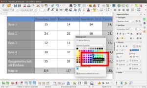 Abbildung 7: LibreOffice Writer bietet eine große Auswahl an Farben, die Sie auf Wunsch um eigene Mischungen ergänzen können.