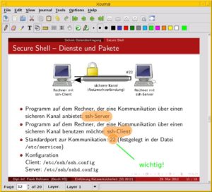 Abbildung 5: Xournal erlaubt es, über eine zusätzliche Ebene Markierungen ins PDF einzufügen.