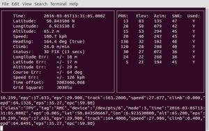 Abbildung 7: Cgps arbeitet ähnlich wie Gpsmon, versucht aber gleichzeitig Abweichungen in den Positionsdaten aufzuzeigen. Allerdings blieb im Test unklar, worauf diese Abschätzung beruht.