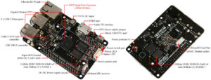 Abbildung 2: Der Odroid-C2 bietet gegenüber dem RasPi 3 eine schnellere CPU, mehr RAM und Gbit-Ethernet.