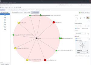 Abbildung 2: Zenmap stellt alle im Netz aufgefundenen Netzwerkkomponenten grafisch dar.