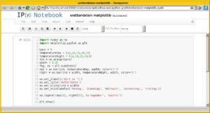 Abbildung 1: Der Python-Code zum Erzeugen des Diagramms im iPython-Notebook.