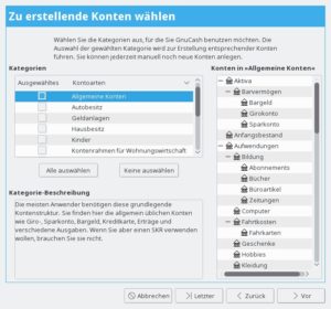 Abbildung 23: Konten zum Verrechnen von Einnahmen und Ausgaben bilden das Rückgrat der Buchhaltung.