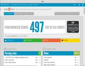 Abbildung 3: Ein sehr erfreuliches Ergebnis liefert Min im Test der Unterstützung für HTML5.