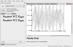 Abbildung 9: Die Vorgaben "Schreibschrift" (Family Type "Script"), "Fett" (Weight "Bold") und "mit übergroßen Anstrichen" (Serif style "exaggerated") führen im leider nicht für die EasyLinux-Distributionen verfügbaren Programm Fontmatrix direkt zu der einzigen Schriftart "Brush455 BT Regular".