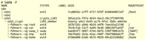 Abbildung 3: Lsblk bietet eine &uuml;bersichtliche Ausgabe aller Blockger&auml;te in Form eines Baums. Dabei liefert der Schalter <code>-f</code> ausf&uuml;hrliche Informationen zum Dateisystem. 
