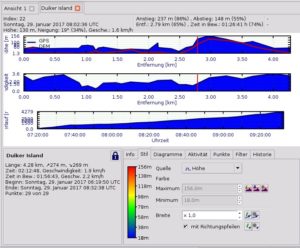 Abbildung 2: Das detaillierte Profil eines Tracks in QMapShack. Mithilfe der Software rufen Sie die GPS-Daten auf einer Landkarte auf. 